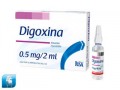 DIGOXINA SOL. INY. 0.5 MG / 2 ML